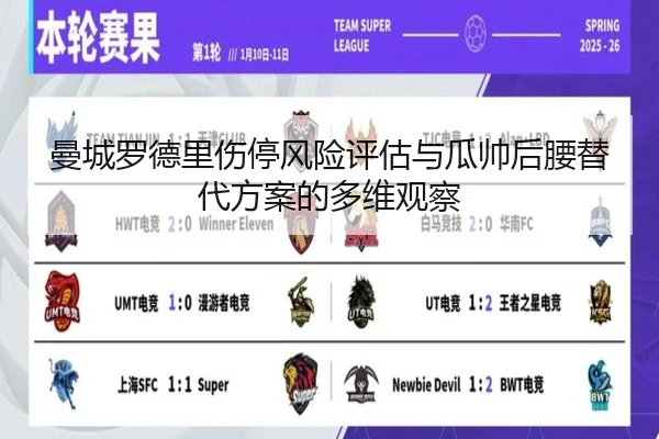 曼城罗德里伤停风险评估与瓜帅后腰替代方案的多维观察